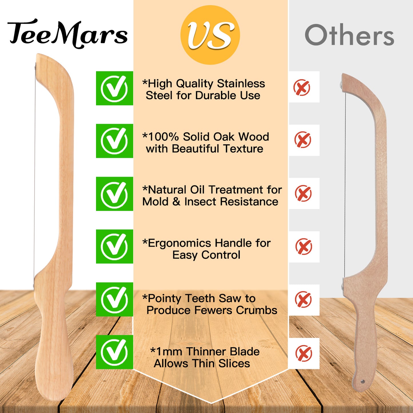 TeeMars Bread Knife for Homemade Bread - 16.5" Premium Oakwood Serrated Bread Slicer Knife